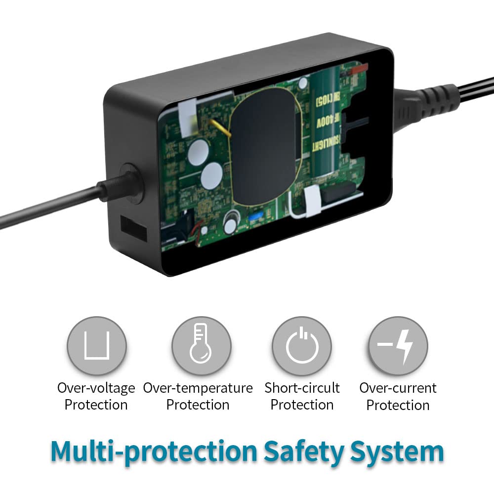 Amazon.com: HSXIRQA 65W 44W AC Charger Fit for Microsoft